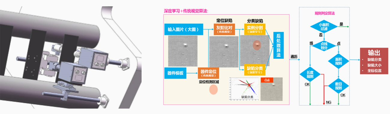 1668568220755708.jpg 未標(biāo)題-3.jpg